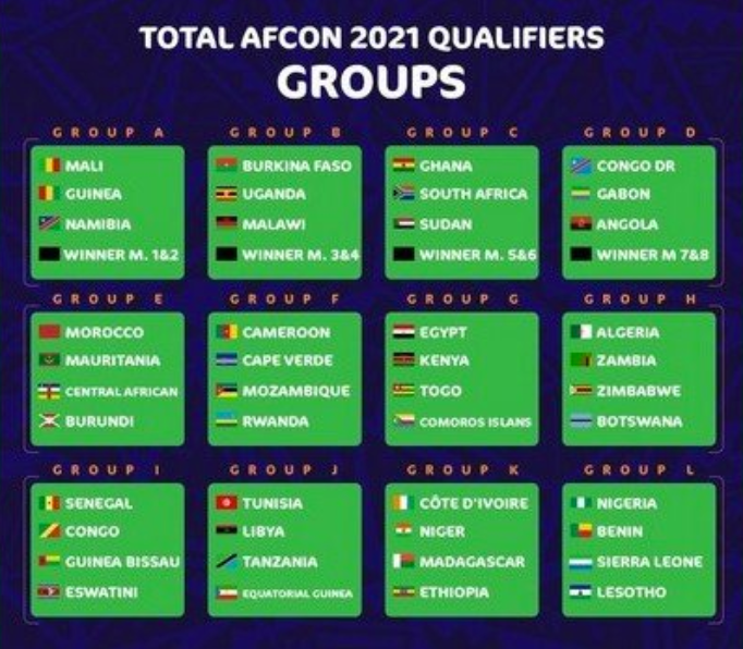 تصفيا_ كأس_إفريقيا_2022